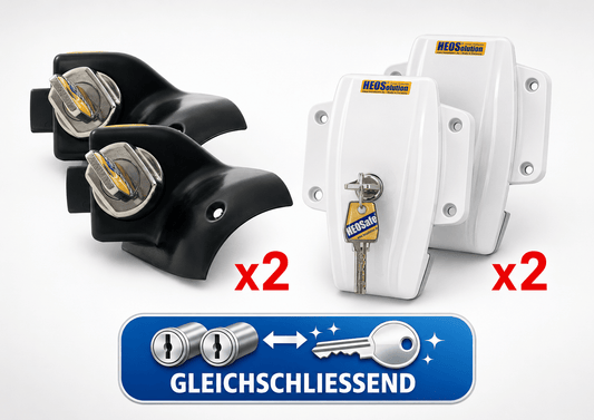 HEOSafe Sicherheitsset Kastenwagen für Fahrerhaus, Schiebetür und Hecktür – Fiat Ducato Serie 8, Boxer und Jumper – womofix.de