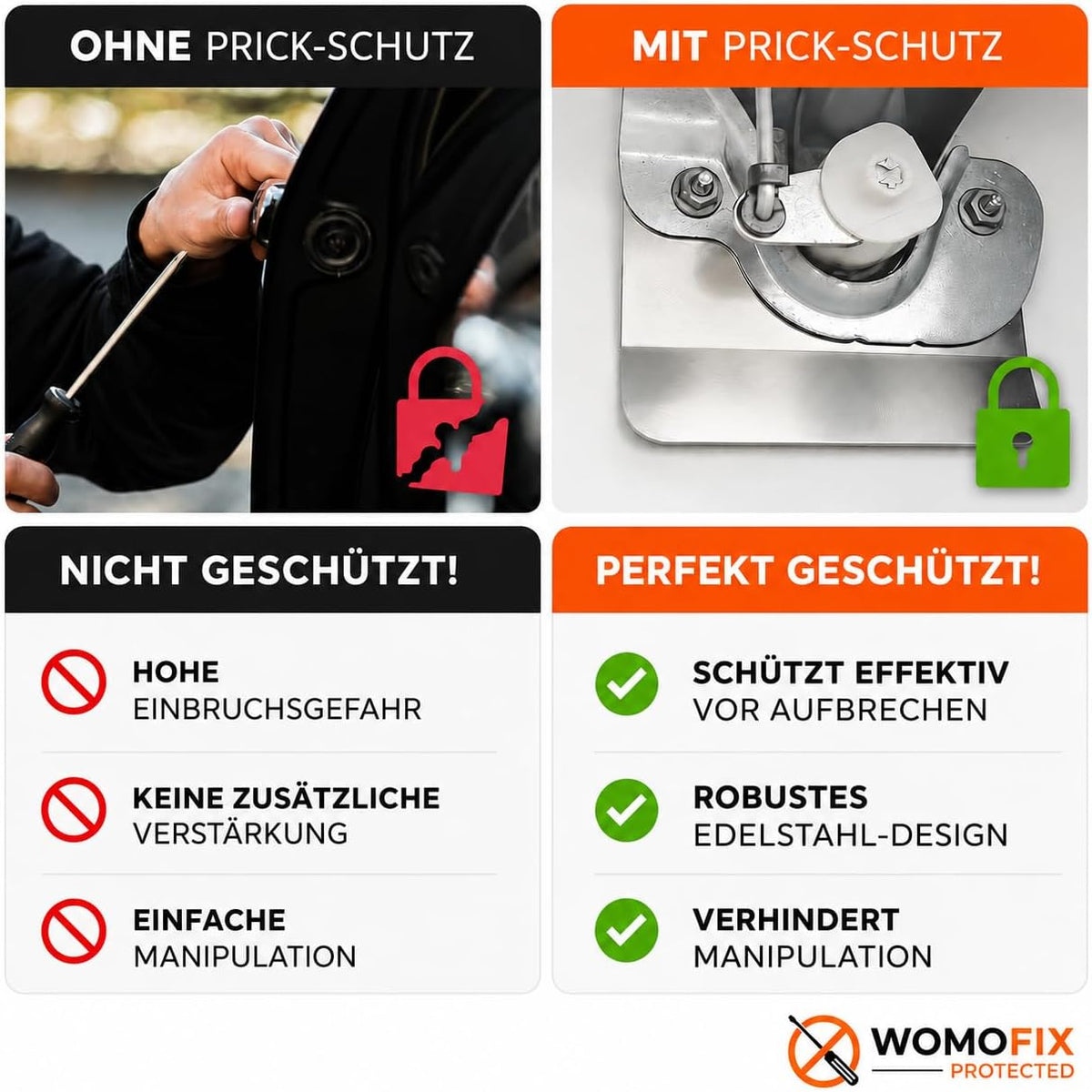 WOMOFIX Anti-Prick – Einbruchschutz für Fahrertür Fiat Ducato & baugleiche Fahrzeuge - Womofix.de