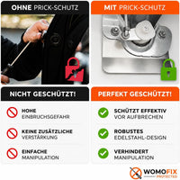 WOMOFIX Anti-Prick – Einbruchschutz für Fahrertür Fiat Ducato & baugleiche Fahrzeuge - Womofix.de