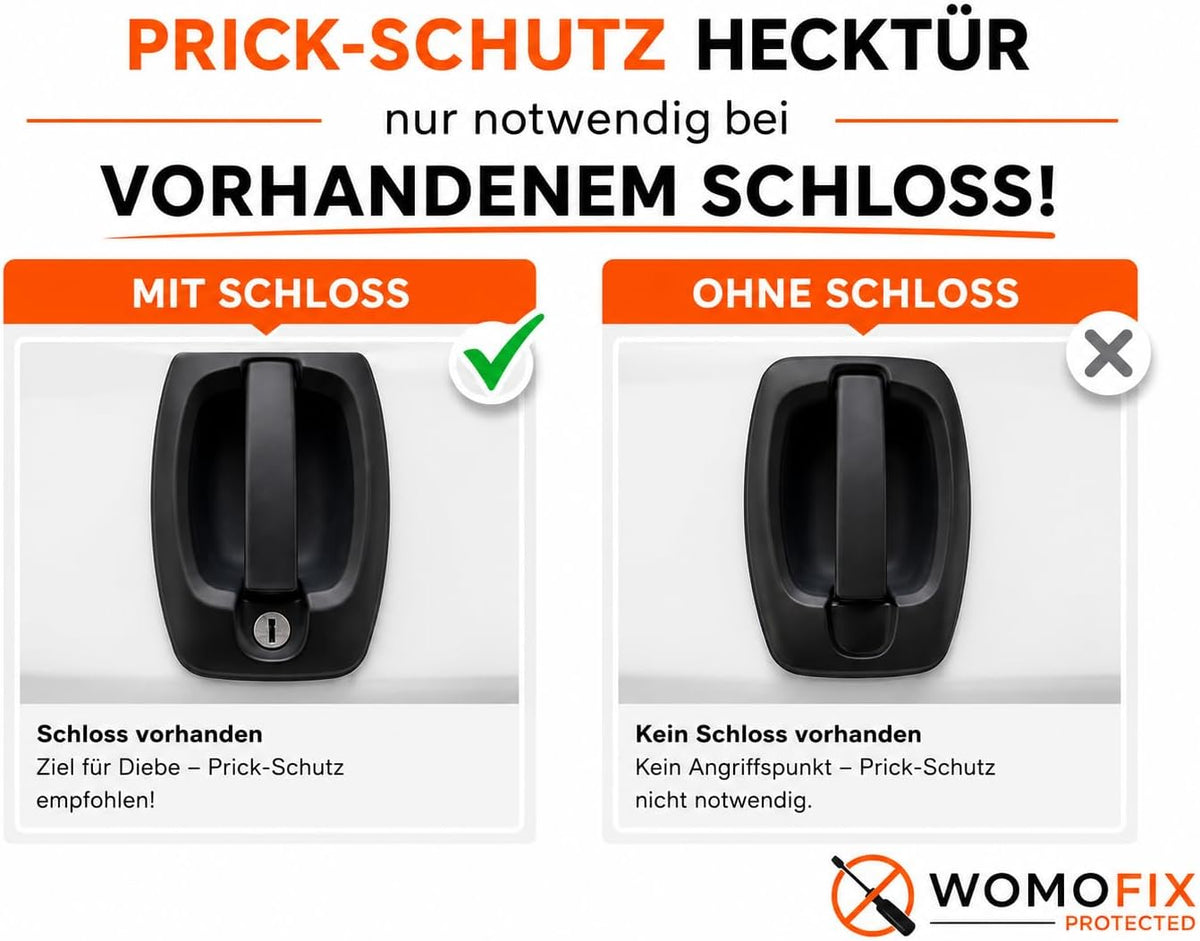 WOMOFIX Anti-Prick Schutzblech-Set für Fahrer- und Hecktür - Womofix.de