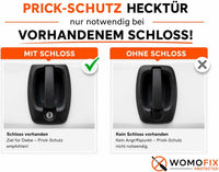 WOMOFIX Anti-Prick Schutzblech-Set für Fahrer- und Hecktür - Womofix.de